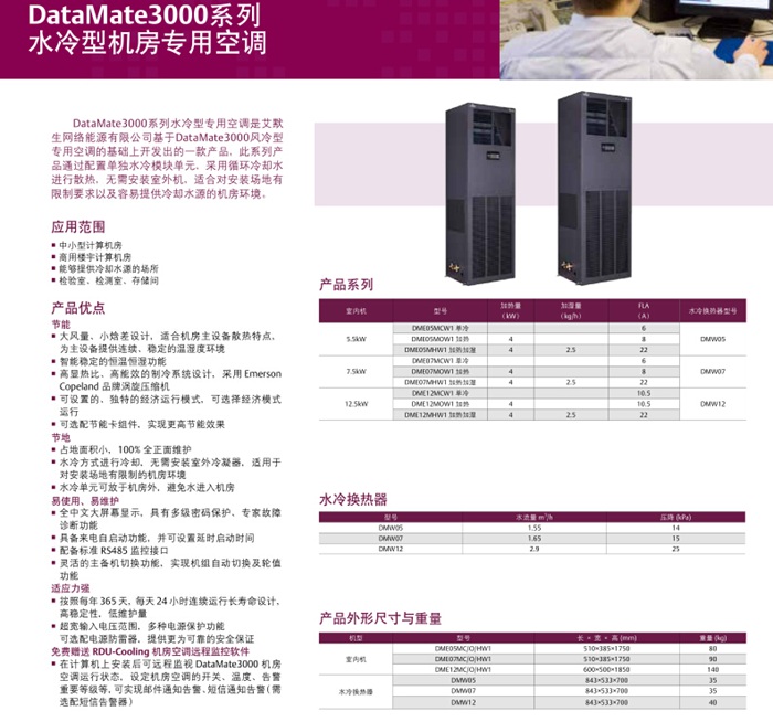 DataMate 3000系列空調(diào)