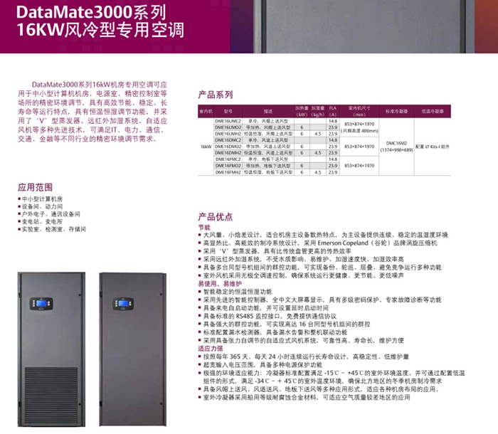 DataMate 3000系列空調(diào)